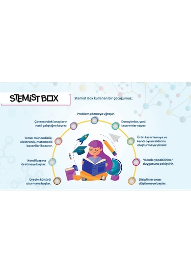 Stemist Box Da Vinci Köprü - Stem Eğitim Kiti
