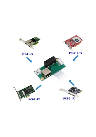 Geeroyoo Mini Pcı-e'den Pcı-e 1x'e Çevirici Uzatma Kablosu, 1x/4x/8x/16x Desteği, Dikey Yuva, Kolay Kurulum Plug & Play