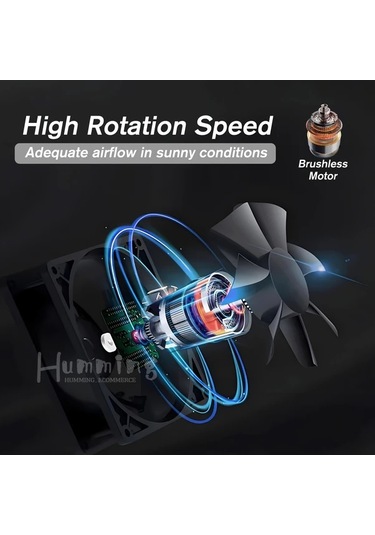 Xuweiwei 1 Adet Güneş Paneli + 1 Adet Vantilatör Güneş Fan Kiti Tavuk Kümesi Ve Sera Ventilasyonu İçin Solar Egzoz Fanı