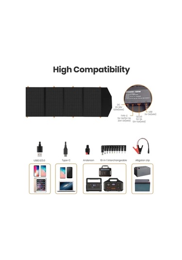 Flexsolar C120 Taşınabilir Güneş Paneli 120w
