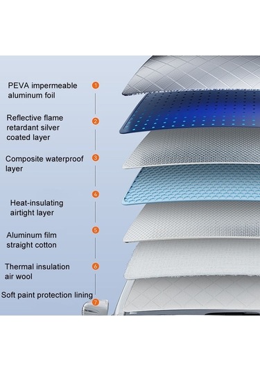 Tongxida Araba Kar Örtüsü - Anti-donma Don Örtüsü - Kış Kalın Araba Giysi - Tam Kapsama Stili