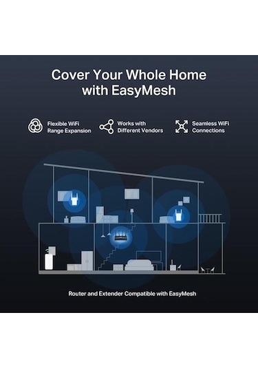 Mercusys Mr27be Be3600 Wıfı7 Dual Band Router
