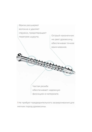 Schafer+peters Gmbh Paslanmaz Çelik 5x80 Mm Teras Vidaları, 100 Adet. 154143609 Diğer