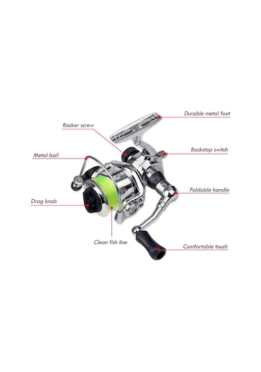 Neevoyu 39cm Cep Balık Olta Seti - Paslanmaz Çelik, Otomatik Sarımlı, Tatlı Ve Tuzlu Su İçin