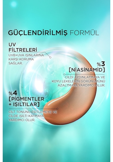 L'Oréal Paris Bright Reveal Koyu Leke Karşıtı Renkli Fluid Günlük Yüz Güneş Kremi SPF50 Medium 50 ML