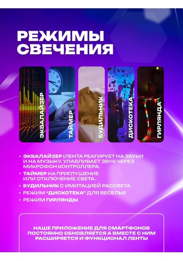 Kumpfort Led Şerit 20 Metre 228655352 Kırmızı