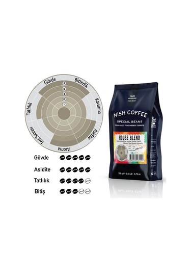 Nish Coffee House Blend Filtre Kahve 2 x 250 G