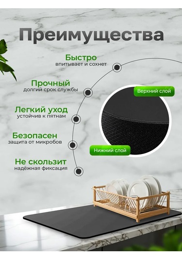 Sienna Maison 30x40 Cm Emici Mutfak Nano Bulaşık Kurulama Matı 414395674 Siyah