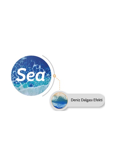 Sea 1000 G A+B Deniz Dalgası Efekti Için Şeffaf Epoksi Reçine