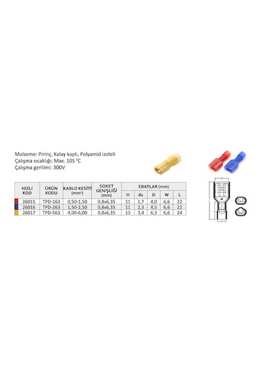 Nexo Polyamid Extra Tam Izoleli Dişi Faston Kablo Ucu (10Adet)