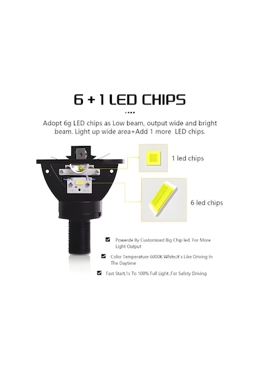 Otoçizgi 2,5 İnç Bi Led Lens Projektör Farı