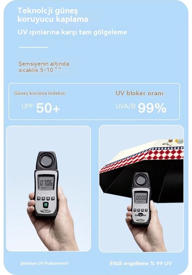 Hem Güneşli Hem De Yağmurlu Eğlenceli Bisküvi Şemsiyesi Beyaz