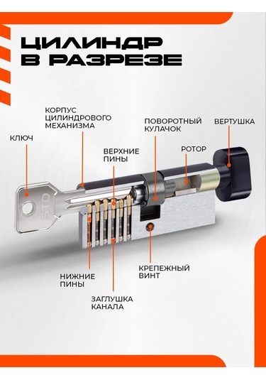 Nora-m Al Kilit Mekanizması / Silindir, Döner Kolu Olan Lv-60 30-30v 154544301