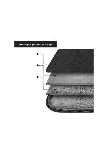 Yorke 14 Inç Dizüstü Bilgisayar Çantası Siyah Yurt Dışından