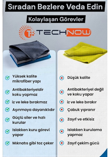 Technow 40x60cm Sihirli Mikrofiber Temizlik Bezi 3'lü Paket Sarı