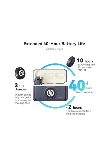 Lark M2 Combo Kablosuz Mikrofon Seti Siyah