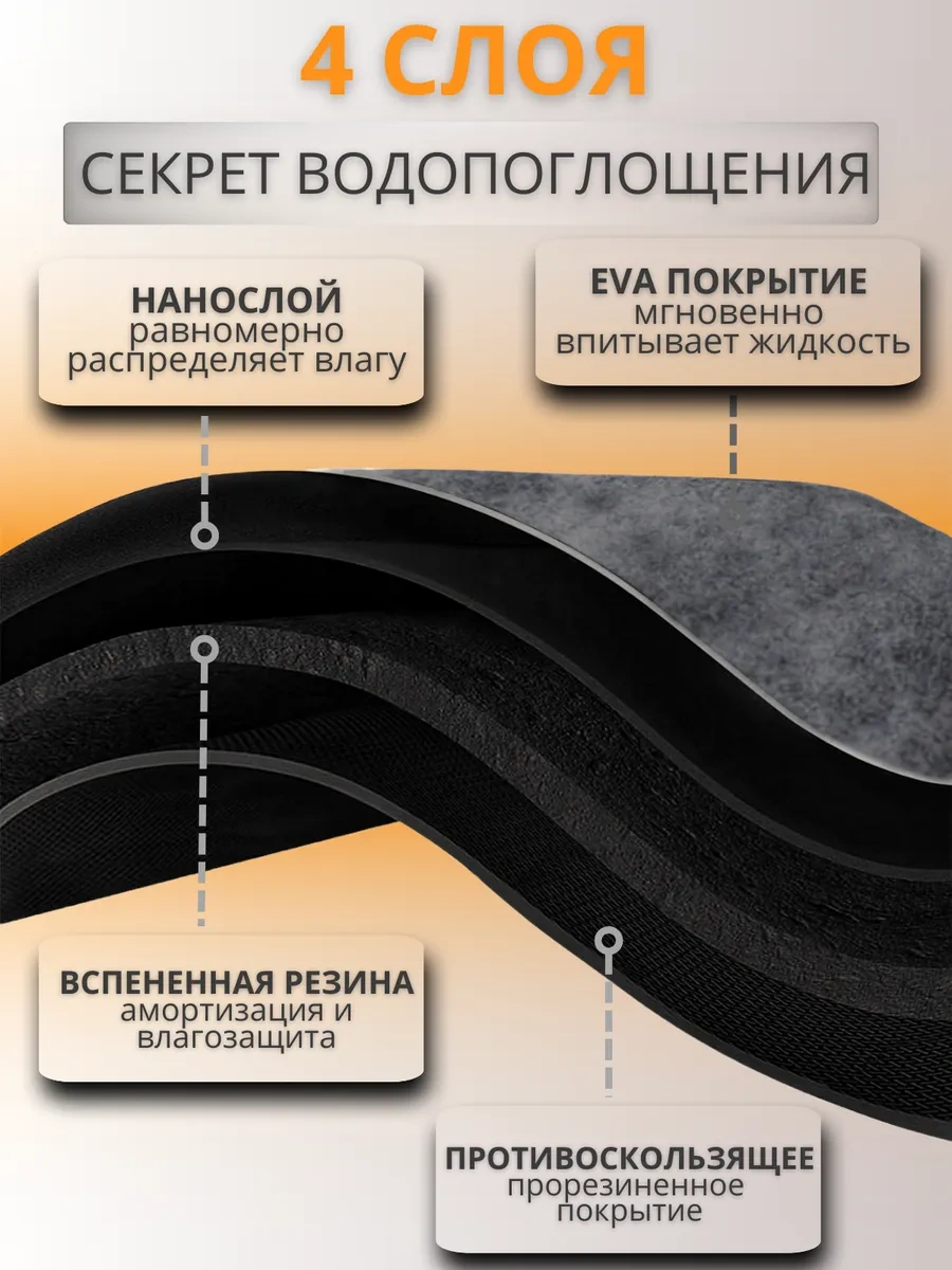 Upatano 40 50 Nanalı Bulaşık Kurutma Paspası 200046129 Gri