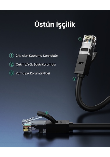 Ugreen Cat6 Ethernet Kablosu, 5 Metre, Siyah, 20162