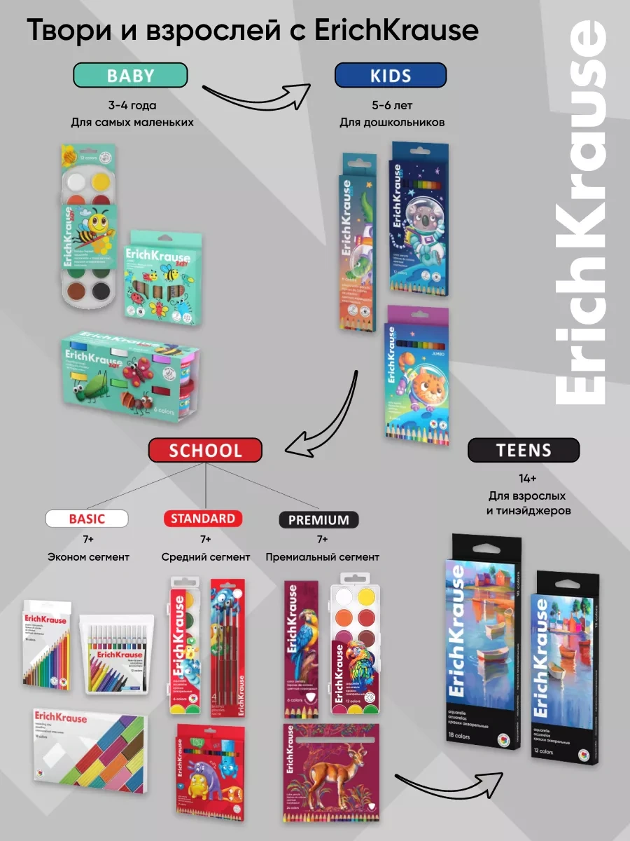 Erichkrause Jolly Friends 6 Renk 20 Ml Guaj Boya 188682149 Kırmızı