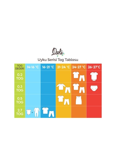 Owli Uyku Tulumu 2.7 Tog Sheep (418438658)