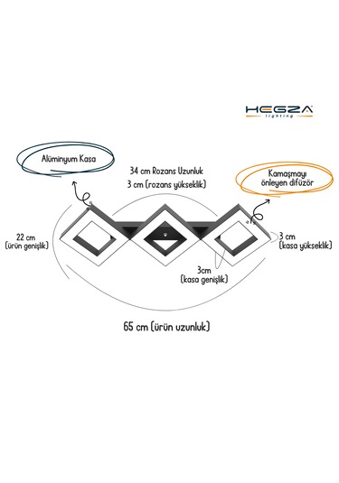 Amigo Beyaz Kasa, Doğal Beyaz Işık Modern Plafonyer Led Avize Beyaz