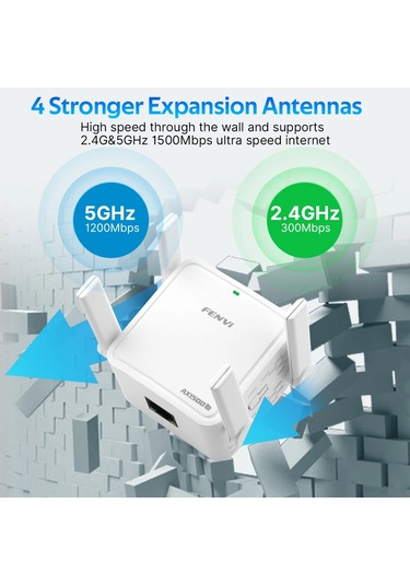 Fenvi Wifi 6 Tekrarlayıcı Ax1500 Mbps Çift Bant 2.4 Ghz/5 Ghz