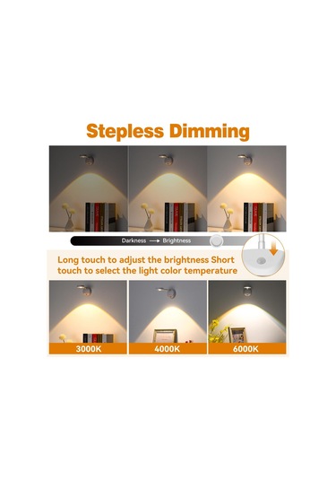 Gajeena Usb Şarjlı Led Spot Lambası, 3 Renk Işıklı, 3m Kişi Algılama, 1200mah Pil, Aluminyum+abs Materyal, Ev Dekorasyon Için Beyaz