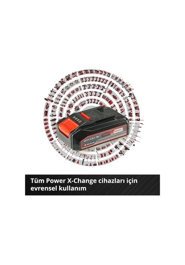 Zyzqstore 18v 2.5 Ah Pxc Akü Şarj Cihazı Starter Kit - 4512097