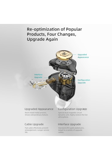 JMS KZ EDX Pro Sahne Monitörü Kulak İçi Kulaklık