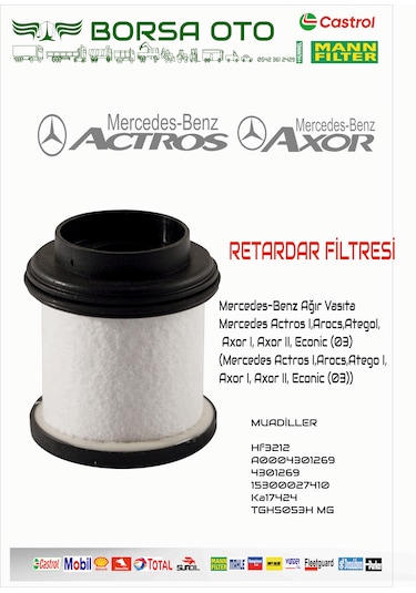 Mercedes Axor Actros A0004350413 15300027510