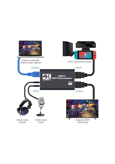 Boatshop1 Balabaxer 4k Hdtv Video Yakalama Kartı Hd Tv Kablosu İle 1080p 60fps Usb 3 Tak Çalıştır