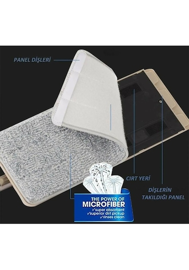 Urve Yedek Microfiber Tablet Mop Bezi 4 Adet
