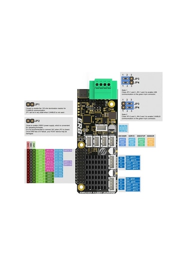 Novahub Yazıcı Aksesuarlar Erb V2.0 Anakart Dahili Tmc2209 Sürüc., Canbus Usb Entegrasyonu