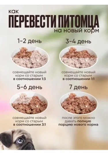 Boni Elıt Platin 6 Et Karışımlı Köpek Maması 277479560