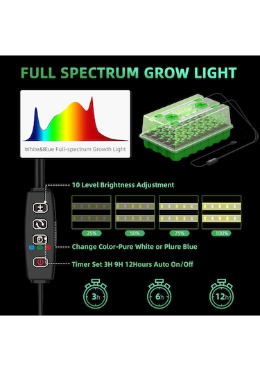 Homyl Tohum Başlatma Tepsisi Grow Light Full