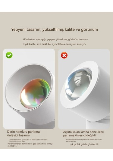 Didadodo Ortam Işığı Tepe Spot Işığı Yüzeye Monte Model, Modüler Beyaz