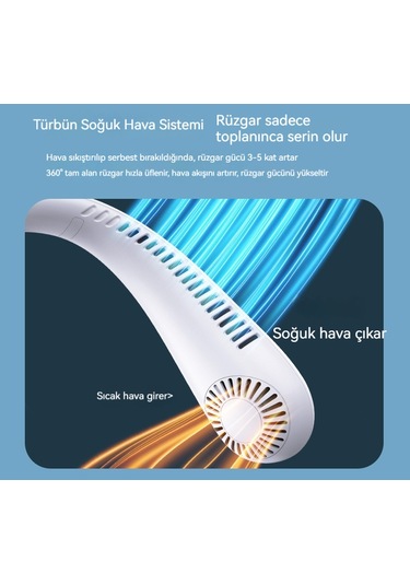 Usb Şarj Taşınır Sessiz Yapraksız Asılı Boyun Farı-beyaz