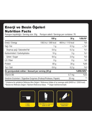 Dynamic Whey Protein Tozu - 2280g-76servis-sindirim Enzimli-çilek