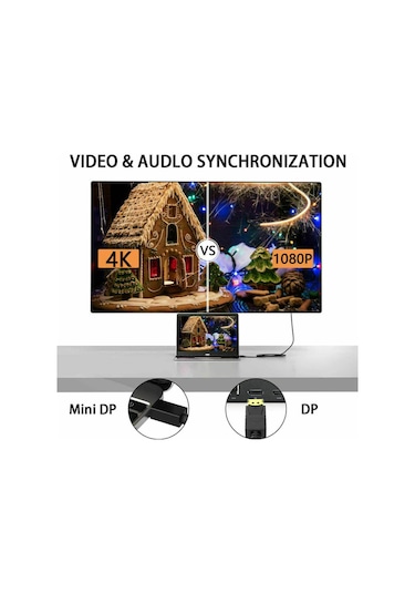 Wozlo Mini Display Port to Display Port Kablo 4K 60Hz Thunderbolt 2 Kablosu 3 M