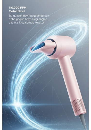 Sinbo Shd-1740 Bldc Saç Kurutma Makinesi - Şampanya Pembe