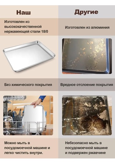 Haware 40 X 30 Cm 18/0 Paslanmaz Çelik Fırın Tepsisideği 152235074 Gri