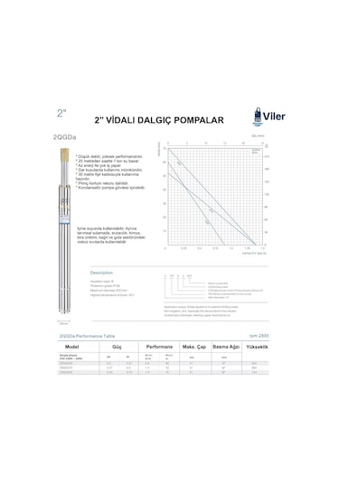 Viler 2qgda550 2'' Vidalı Dalgıç Pompa 0,75 Hp - 70 Mt