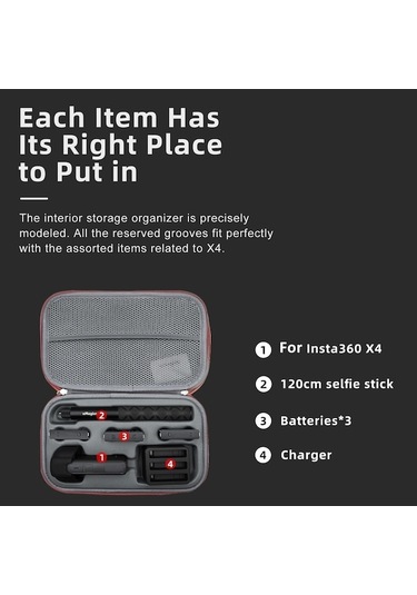 Ebitda Insta360 X4 Amagisn Kılıf, Orta Saklama Çantası, El Koruyucu Çok Renkli