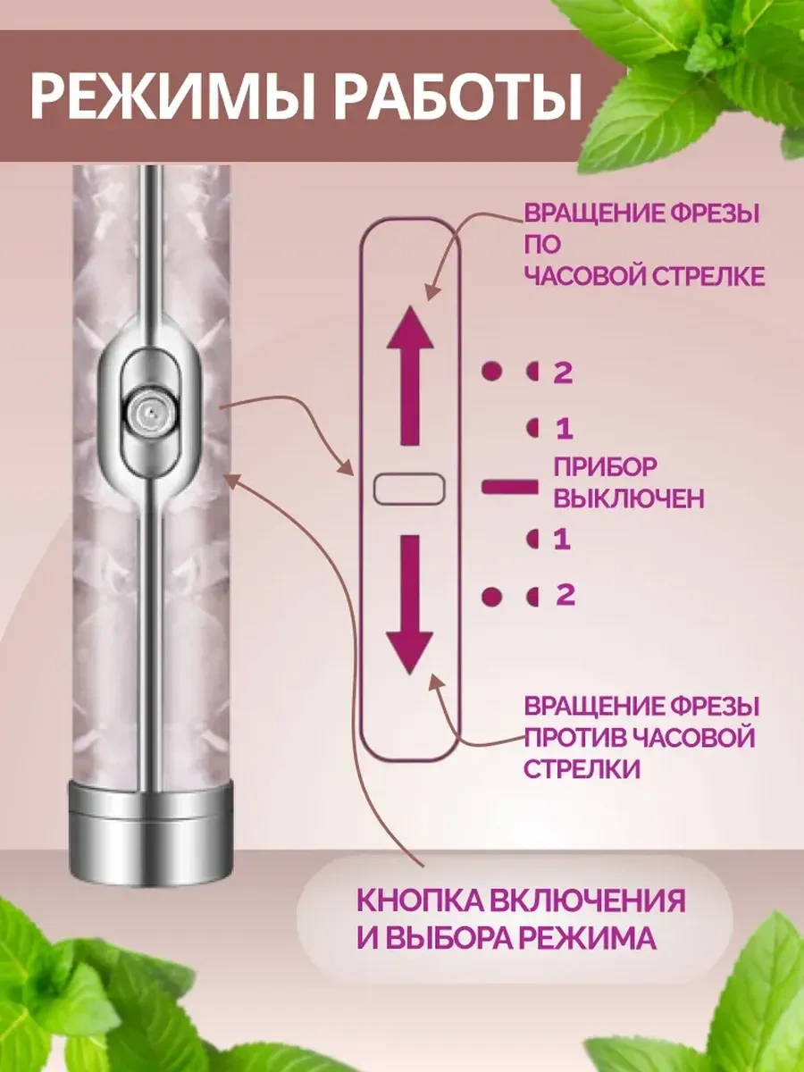 Salomia Manikür Ve Pedikür Cihazı 12 Başlık 462071690