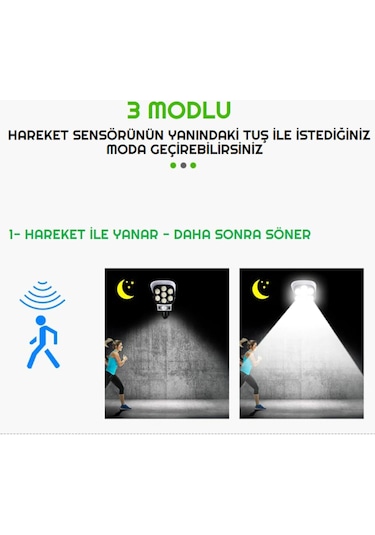 Unichrome Sensörlü Kamera Görünümlü Uzaktan Kumandalı Solar Bahçe Lambası