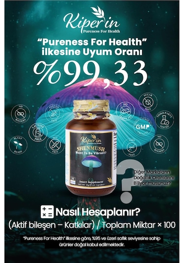 Kiperin Shenmush Ahcc, Reishi, Shiitake, Lions's Mane, Agaricus, Cordyceps Mantarları 30 Kapsül