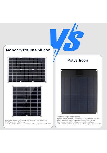 Mufunye Taşınabilir 300w Güneş Esnek Panel Kitleri 50a Kontrol Cihazı İle Polysilicon Güneş Paneli Ç