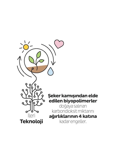 Sleepy Bio Natural Premium Plus Günlük Ped Normal 80 Adet