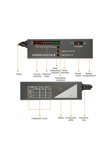 Ebitda Yüksek Hassasiyetli Elmas Test Cihazı - Abs Malzeme, Kolay Kullanım, Led Göstergeli, Taşınabilir, Siyah Siyah