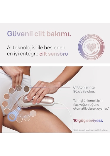 Braun IPL Silk-i Expert PL7147 2 Başlık İle Tüy Alma Lazer Epilatör + Çanta + Venus Tıraş Bıçağı
